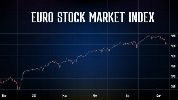 How to Start Investing in European Stocks as a Beginner